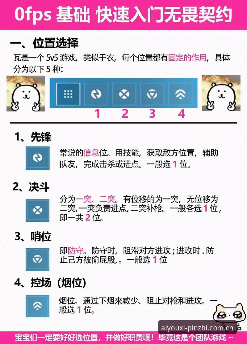 爱游戏个人中心 从入门到精通:资深用户分享爱游戏个人中心使用心得与实战经验