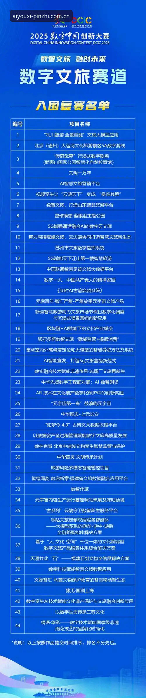 爱游戏官网入口实用指南：2025年创新玩法与赛事数据深度解析