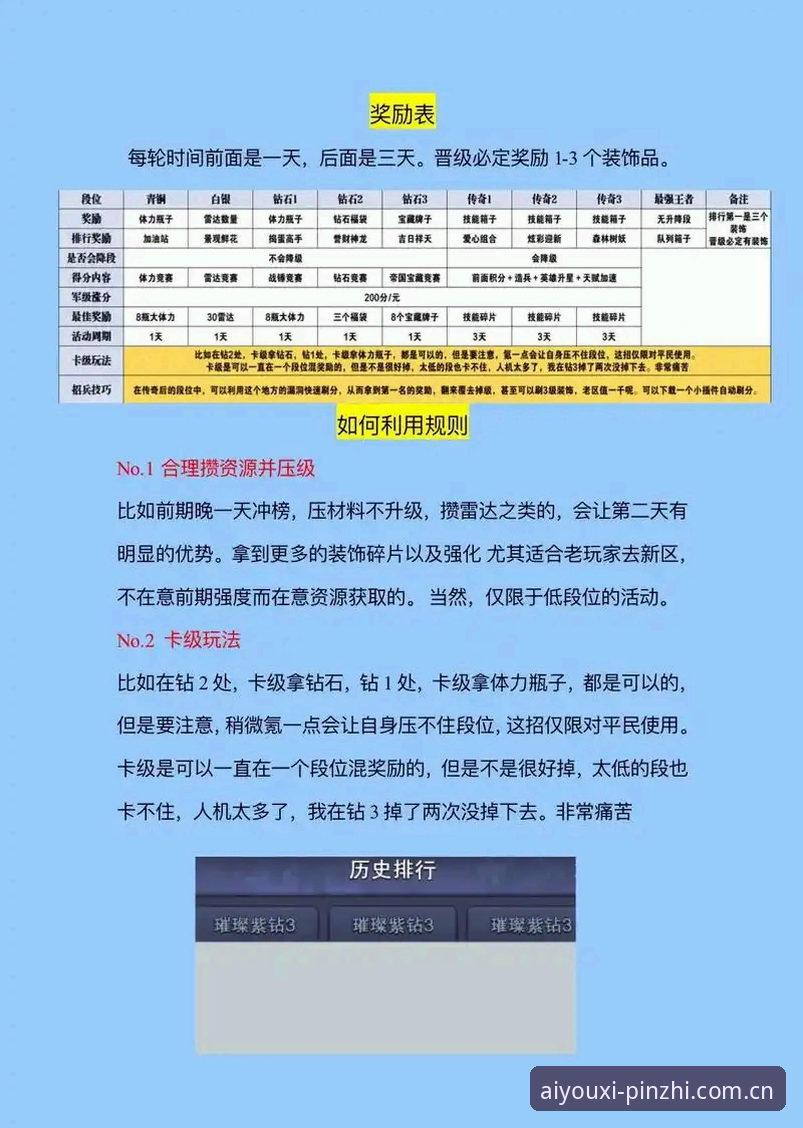 爱游戏平台新手使用完整指南：从注册到赛事数据的每一步